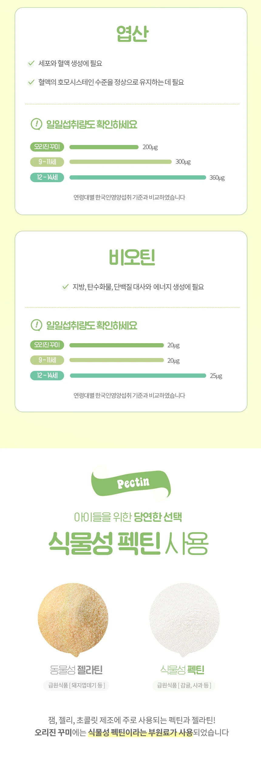 오리진 멀티비타민 꾸미 상세4
