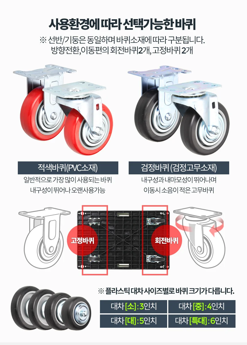 플라스틱 대차녹색 주방카트 이동식웨건 다용도트롤리 상세3