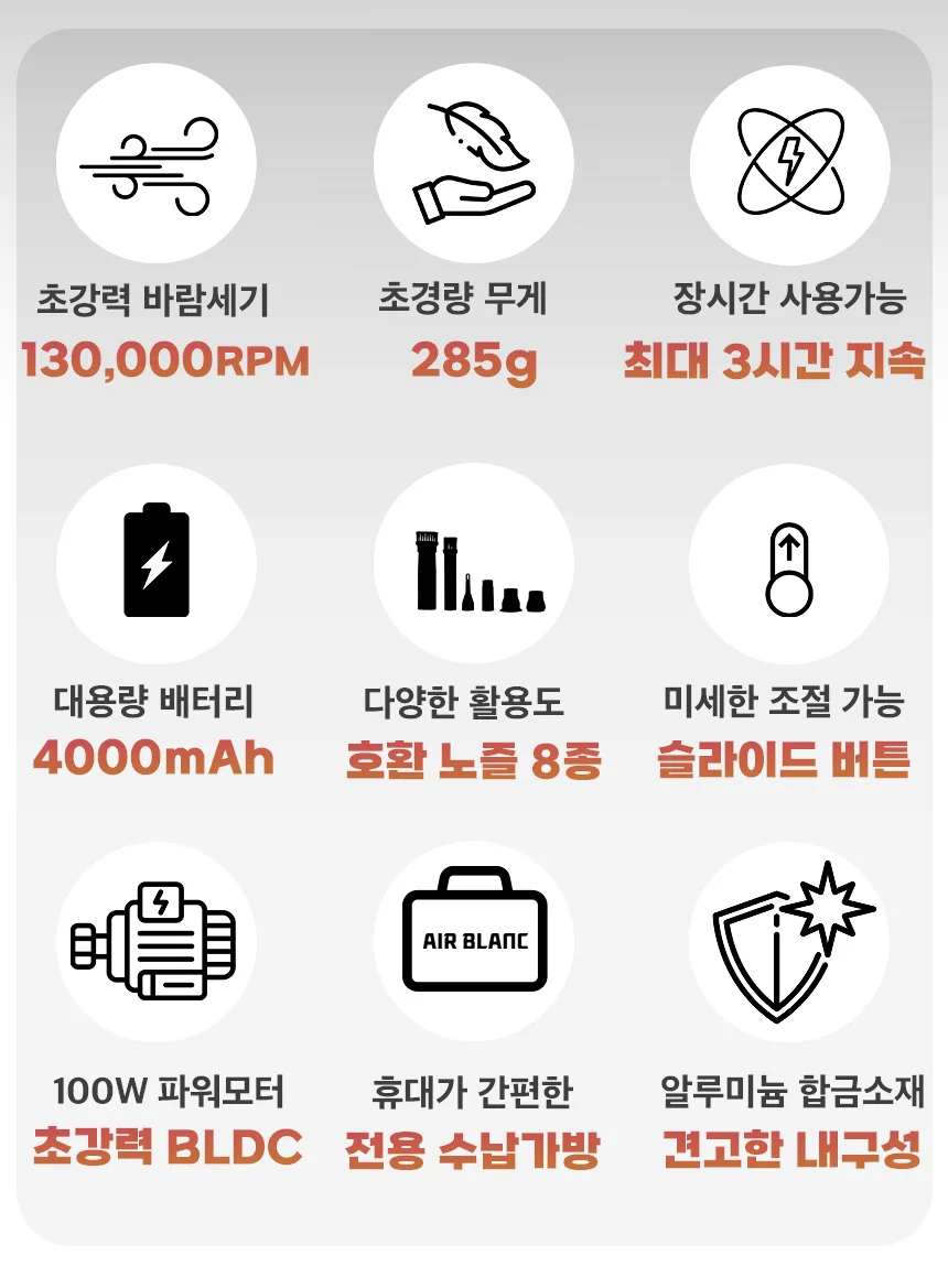 에어블랑 초강력 무선 에어건 멀티팩 8종노즐 상세3