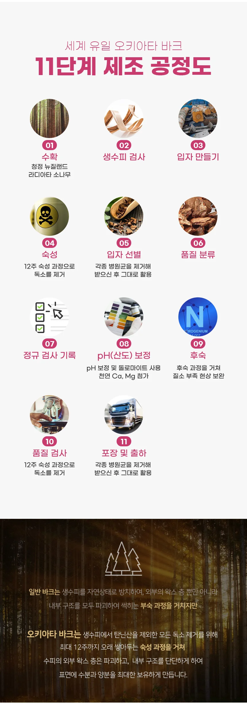 오키아타 바크 5L 상세4