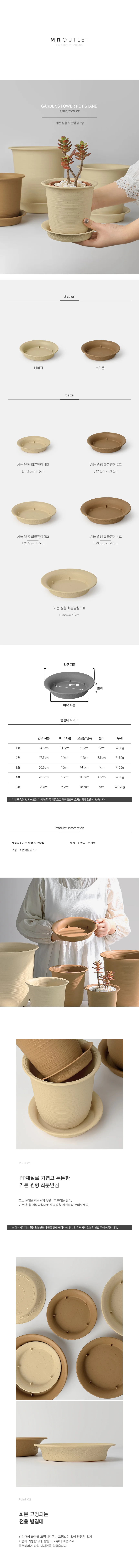 엔틱한 무늬의 튼튼한 원형 화분받침 5종 물받침 상세1