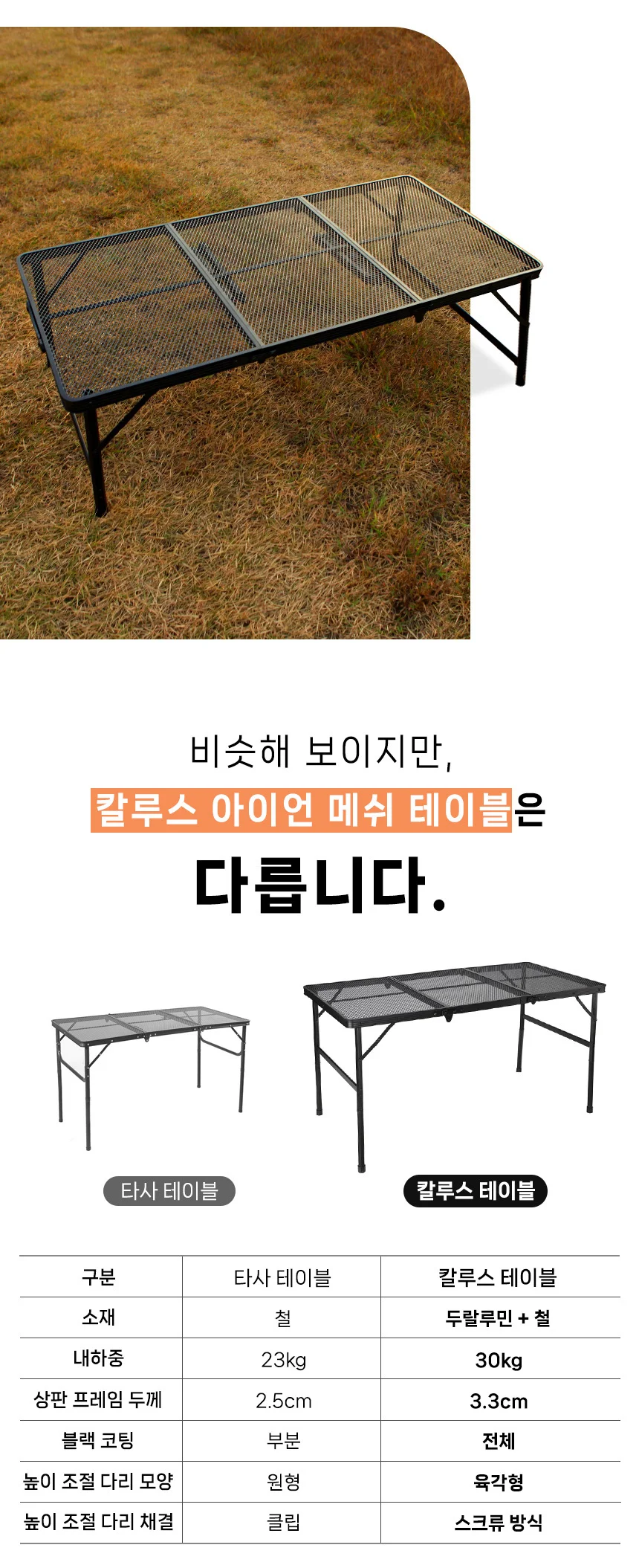 높이조절 아이언 메쉬 3단 테이블 1200mm 상세4