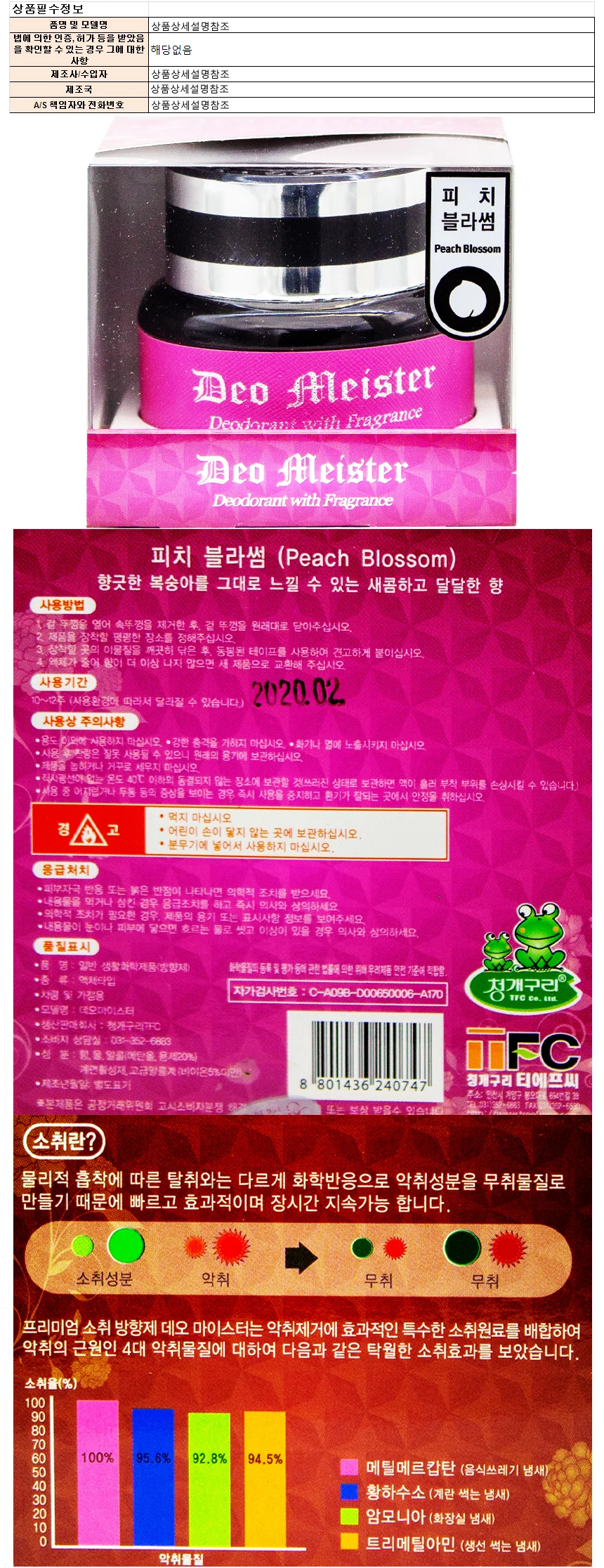청개구리 데오 마이스트 방향제-피치블라썸 75ml 상세1