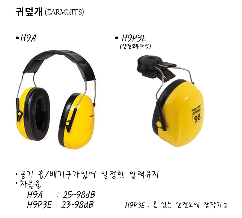 귀마개 방음 헤드셋 귀마개 안전모 소음방지 귀덮개 부착형 상세1