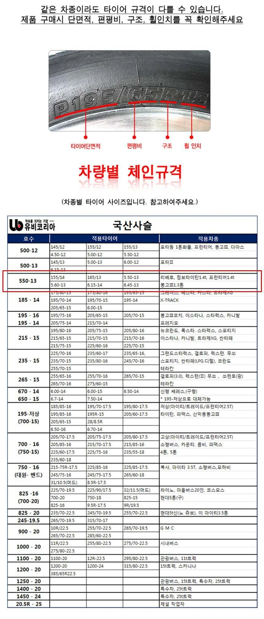 화물차용 스노우체인 사슬체인 550-13 상세4