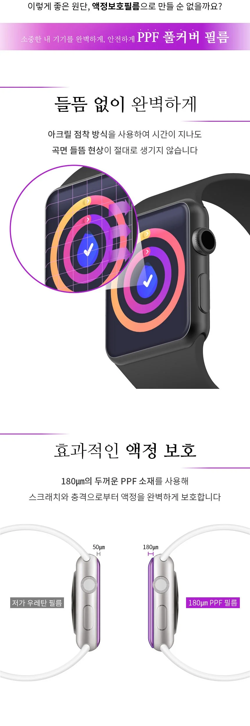 애플워치7 45mm PPF 액정필름 보호필름 1매 상세4