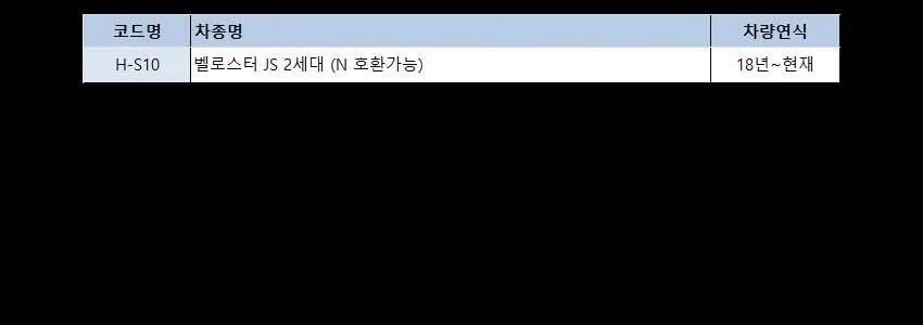 자동차 코일매트 벨로스터 JS 확장형 매트 상세1
