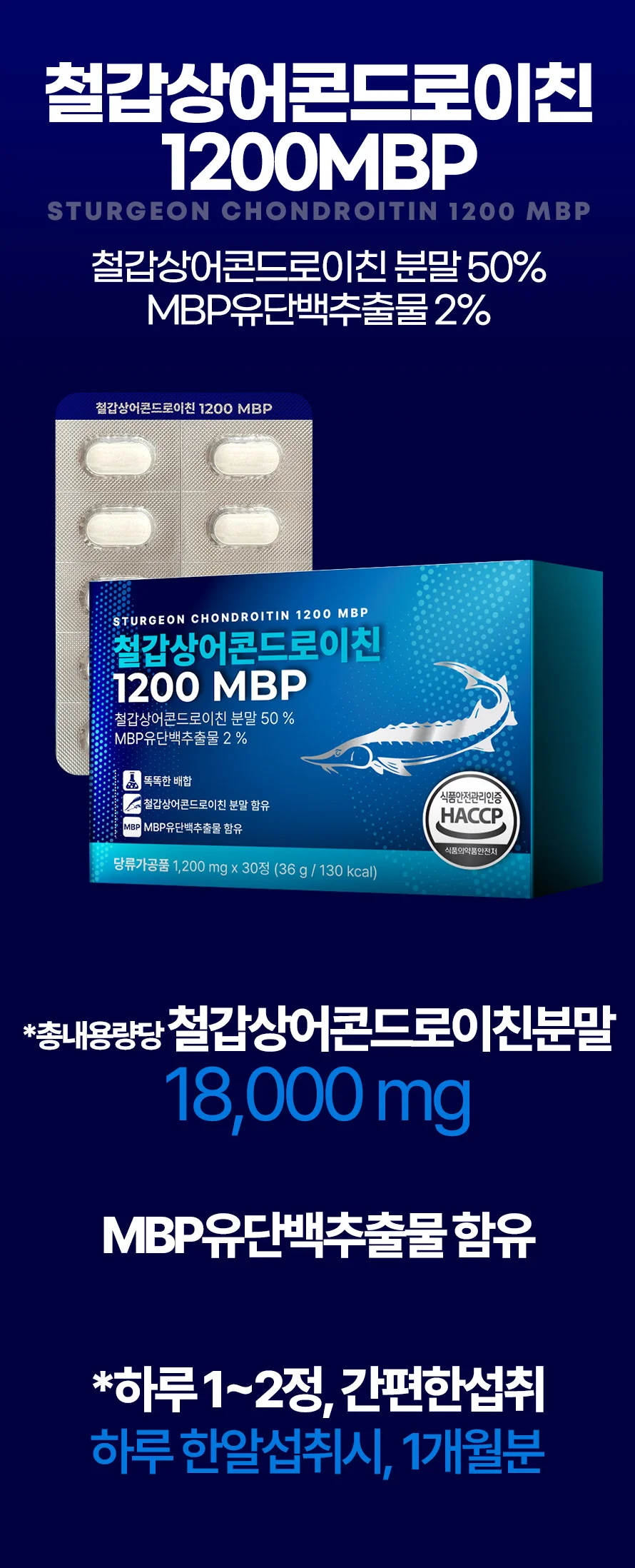 철갑상어 콘드로이친 1200 MBP 1박스 1개월분 상세1