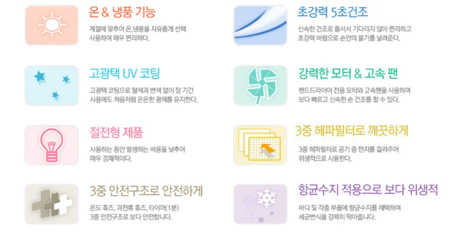 손 드라이기 핸드 드라이어 화장실 손 말리기 초고속 상세5