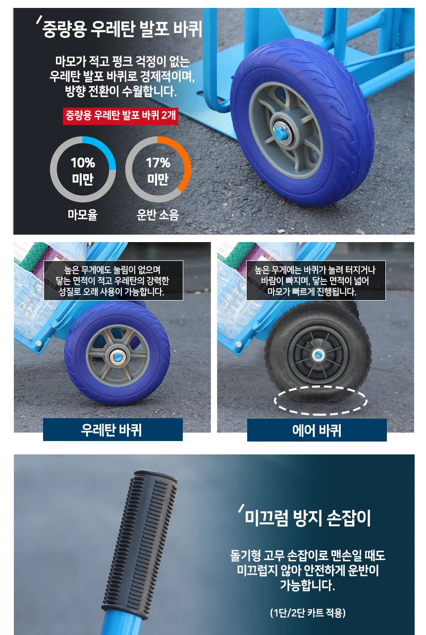 1단 핸드카/핸드트럭 운반카트 산업용 구르마 짐수레 상세5