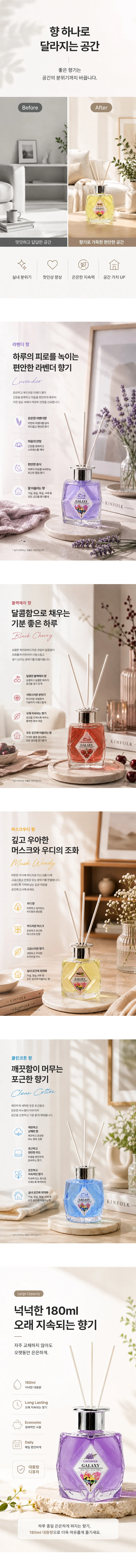 라벤더 블랙체리 코튼 머스크우드 방향제 디퓨저 180ml 상세2