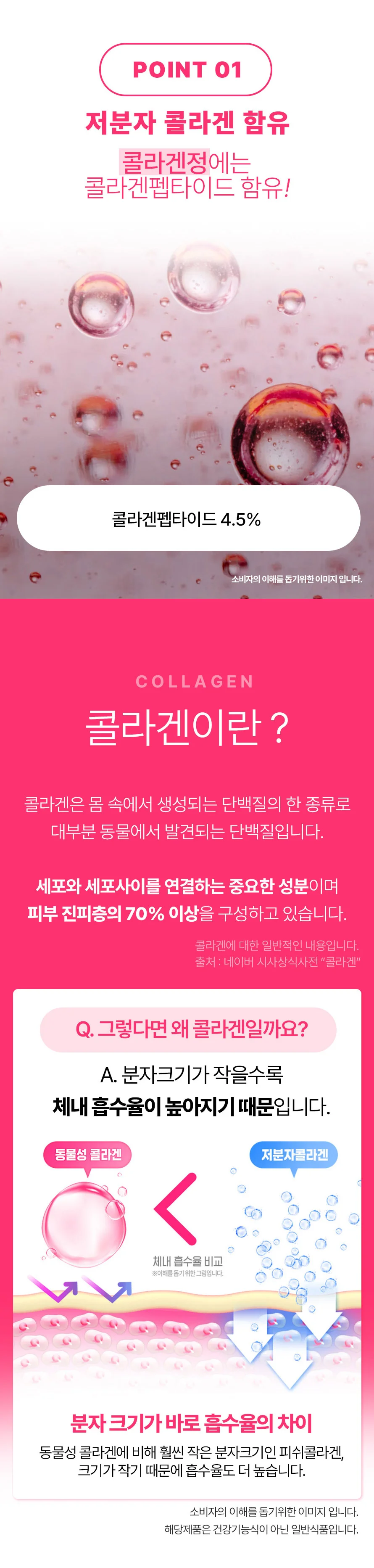 글루타치온 콜라겐 비타C정 1박스 2개월분 상세2