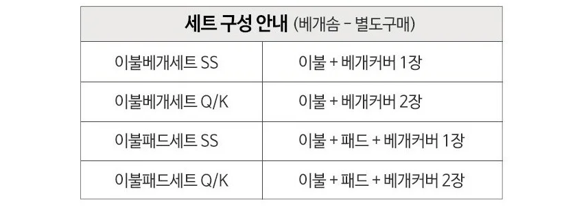VC 왈츠 콜라겐모달 이불베개세트 SS 상세1
