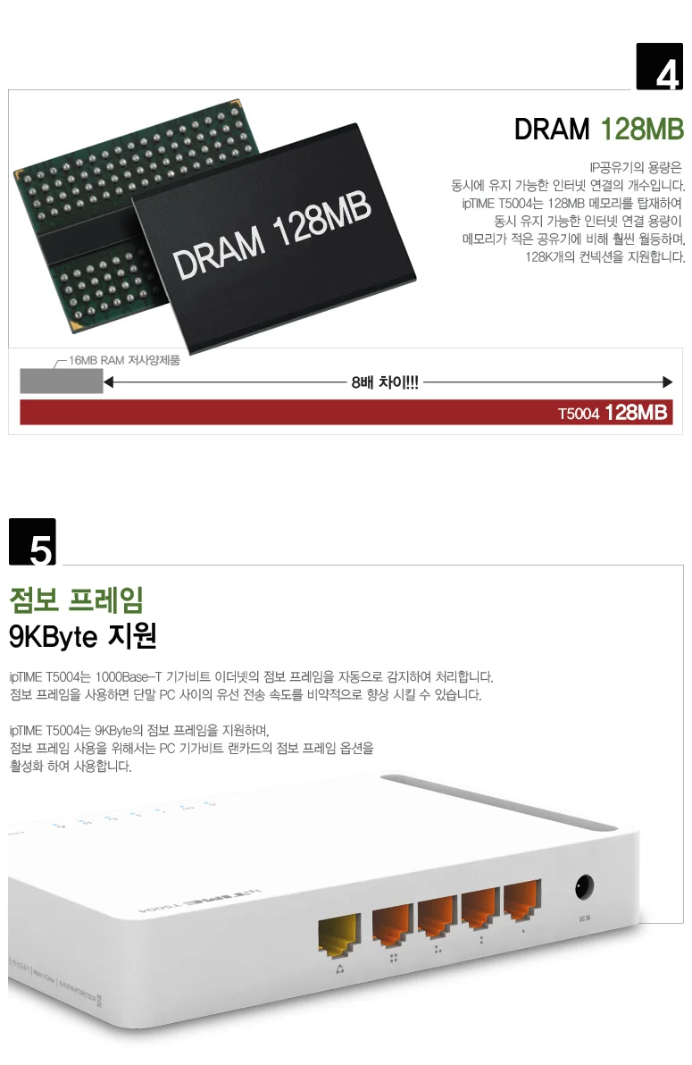 IP TIME T5004 유선 공유기 4포트 (기가) 상세4