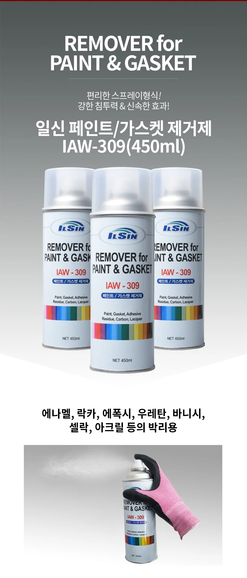 일신 IAW-309 페인트 가스켓 제거제 상세1