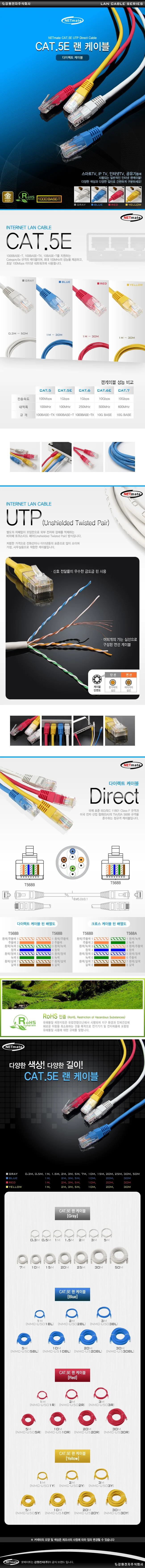 NETmate CAT.5E UTP 다이렉트 케이블블루 3m 상세2
