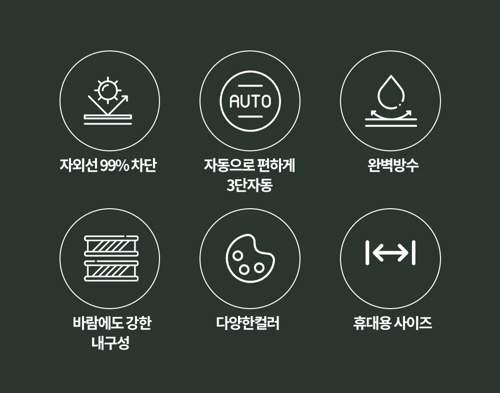 양산 자외선 차단 우양산 여름 양우산 자외선차단용품 상세3