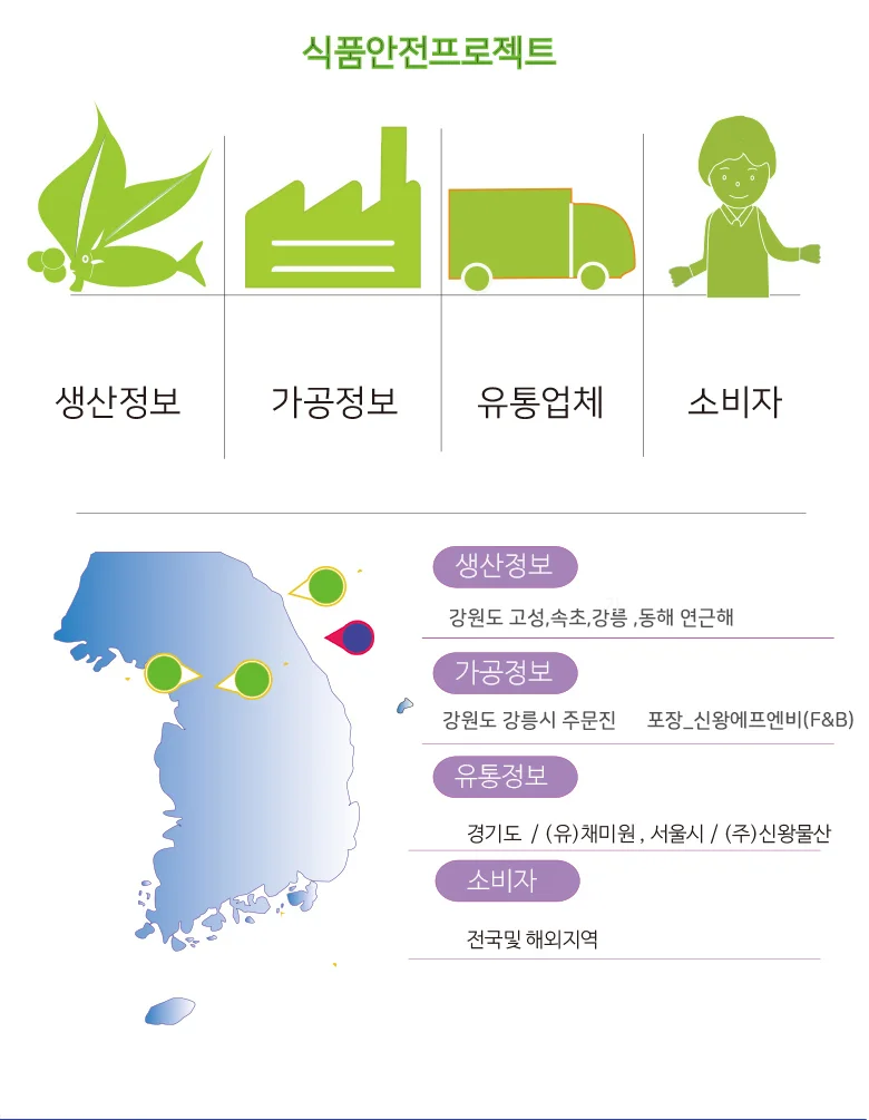 백진미 1kg 국내산 상세5