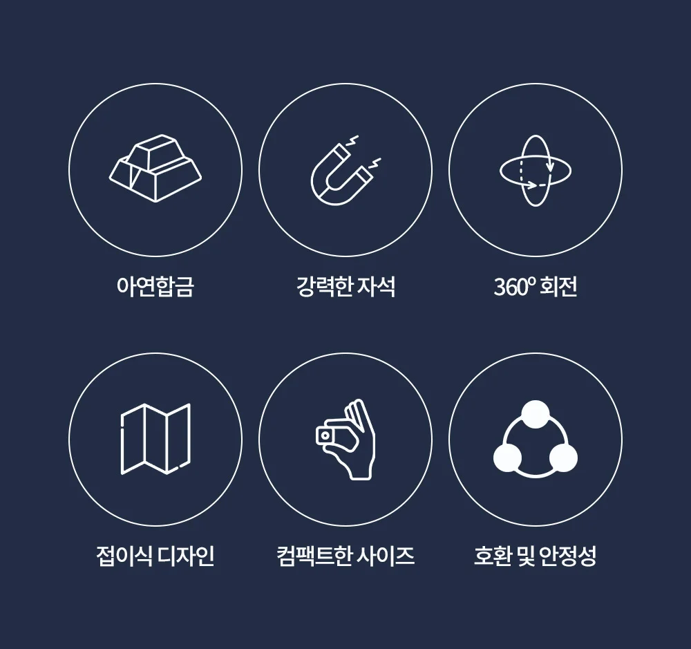 리예 차량용 스마트폰 초강력 자석 거치대 상세4