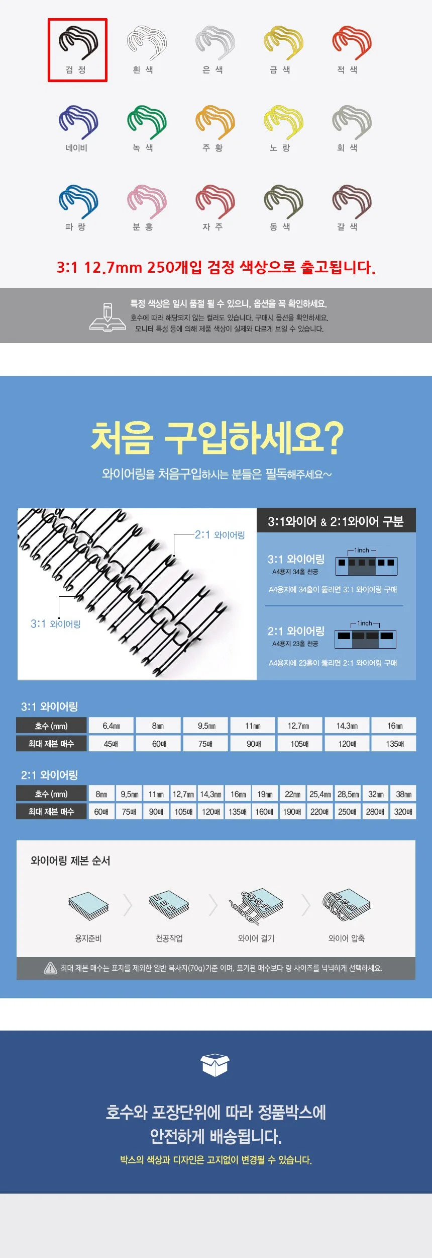 제본 스프링 와이어링 철 3대1 12.7mm 250개 블랙 메탈링 제본금속링 코일링 상세3