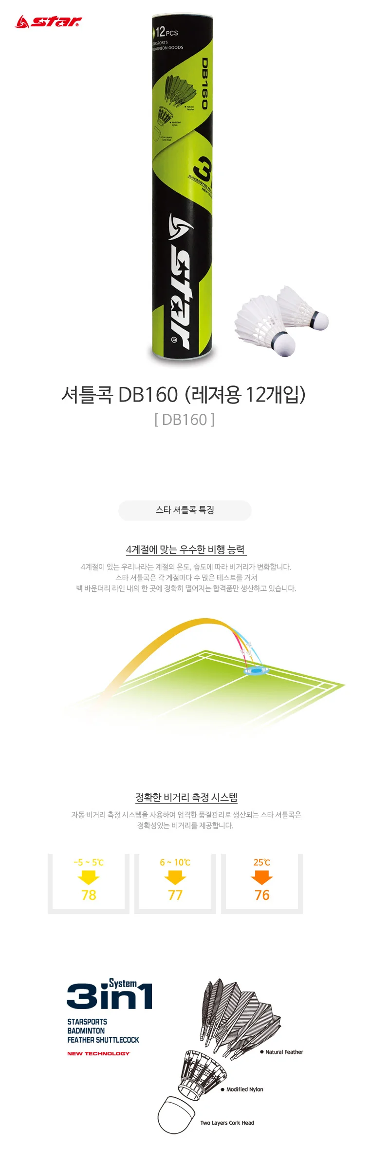 경기용 깃털콕 배드민턴콕 셋트 알콕 12개입 상세3