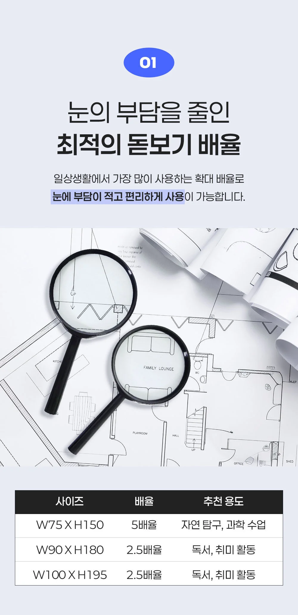 마그랑 돋보기 소형 손돋보기 노안돋보기 소형돋보기 상세6