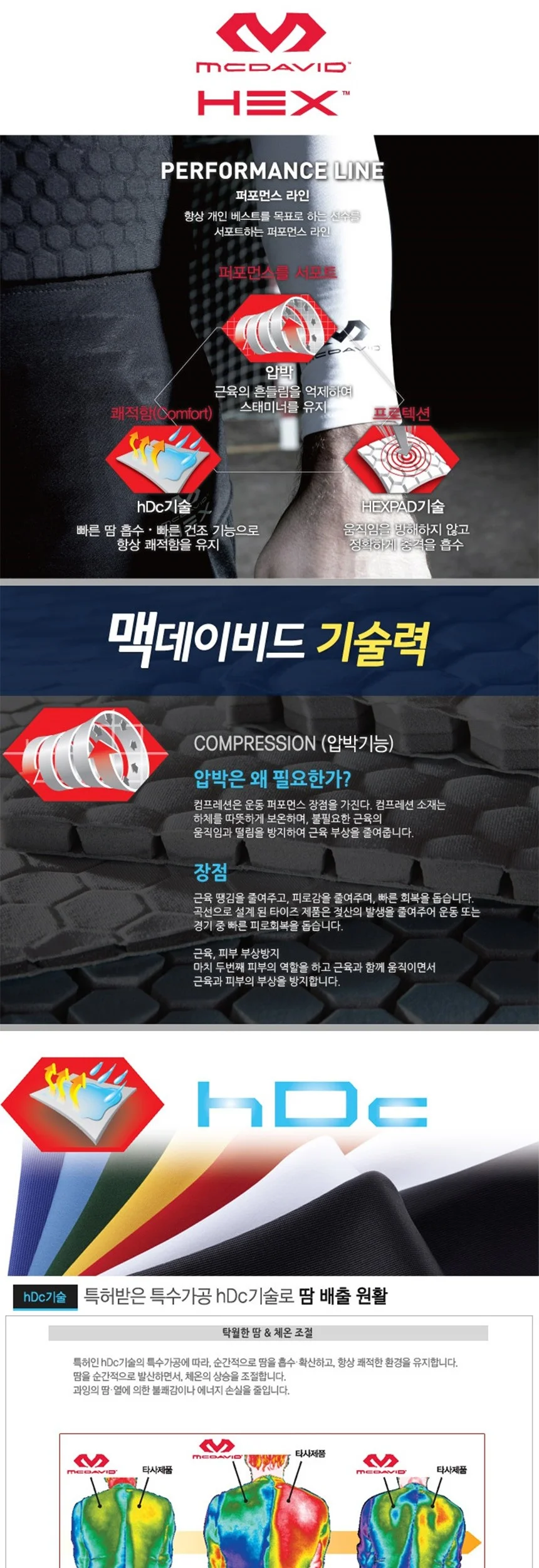 맥데이비드 513R 일반형 손목보호대 S M 상세4