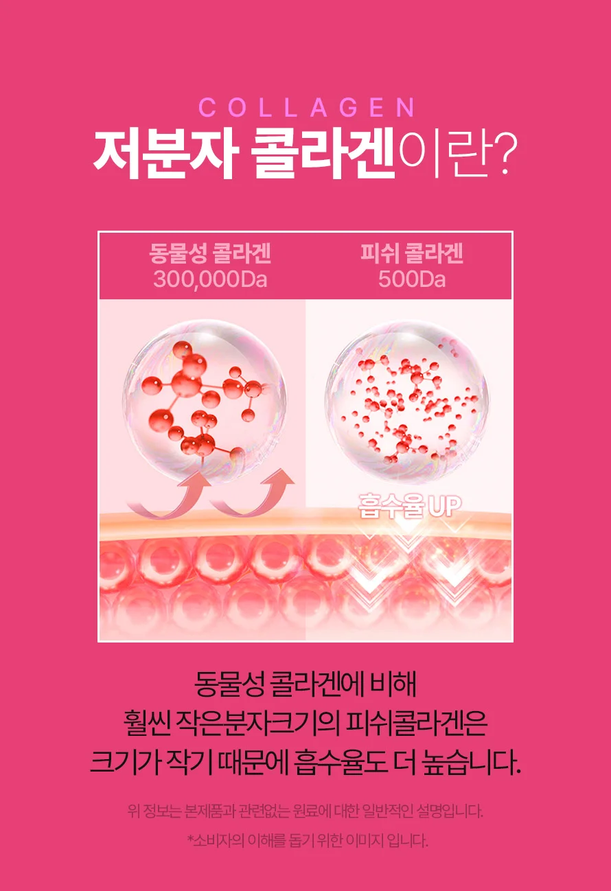 뷰티저분자 콜라겐 유산균 2g x 30포 상세3