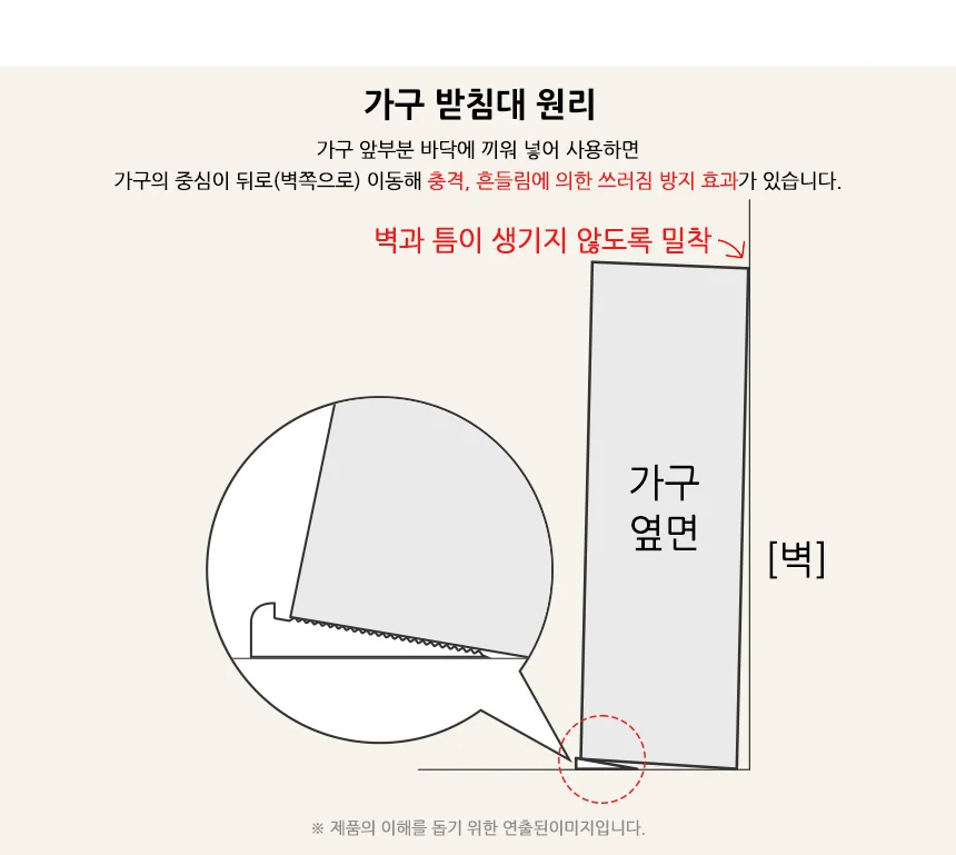 가구 받침대 6cm x 4개입 가구받침대 가구다리조절 가구발통 상세3