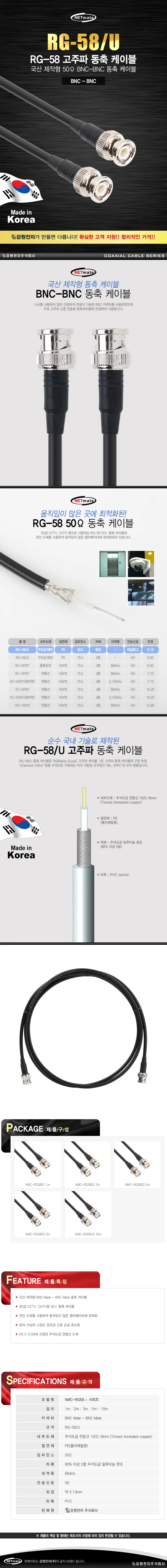 BNC 동축 케이블 주석도금 연동선 5합 5m 상세1