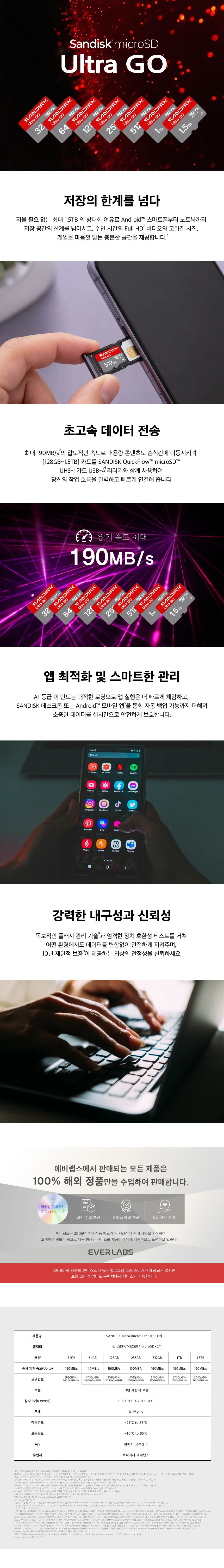 샌디스크 울트라 SD카드 SDSQUGN-128GB-GN6MN (1개입) 상세1