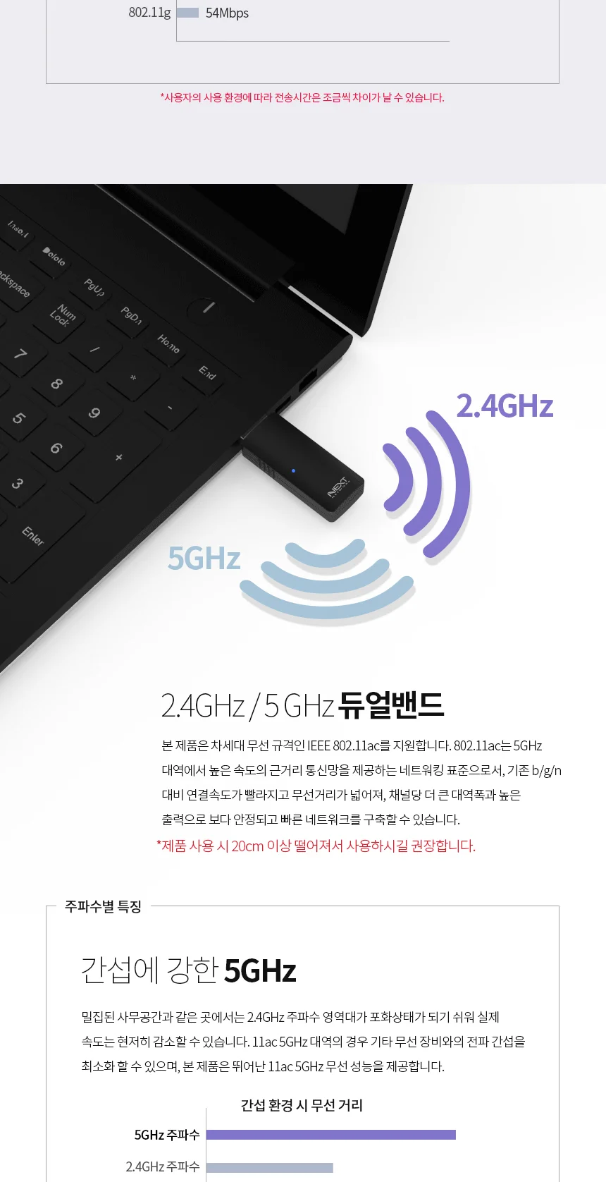 루미나D 랜카드 블루투스 무선 휴대 wifi 와이파이 가정용 사무실 상세8