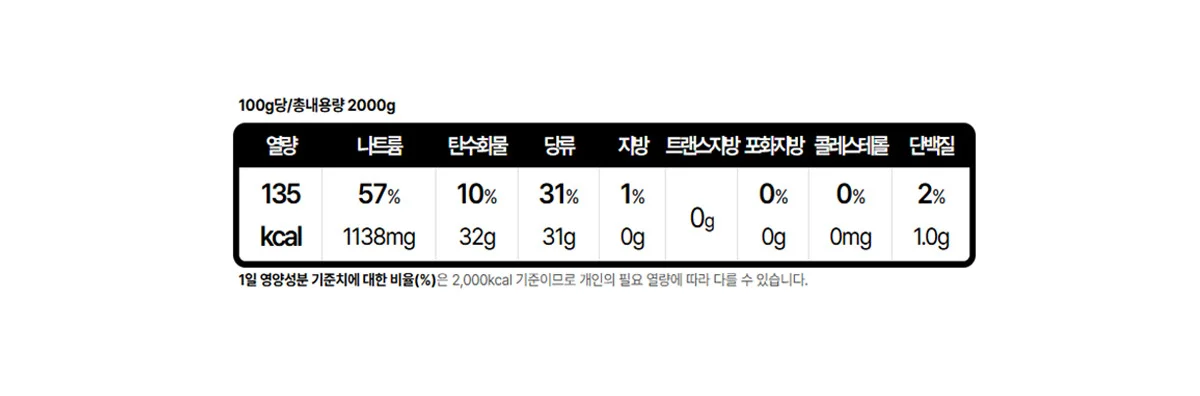 옴니 스위트칠리소스(2kg) 상세2