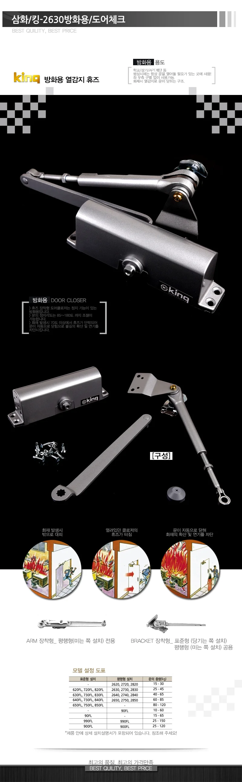현관문도어체크 문부속 도어클로즈 상세1