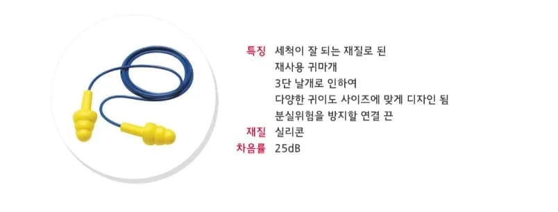 3M 귀마개 소음 이어플러그 재사용 귀마게 25db 1BAG 상세2
