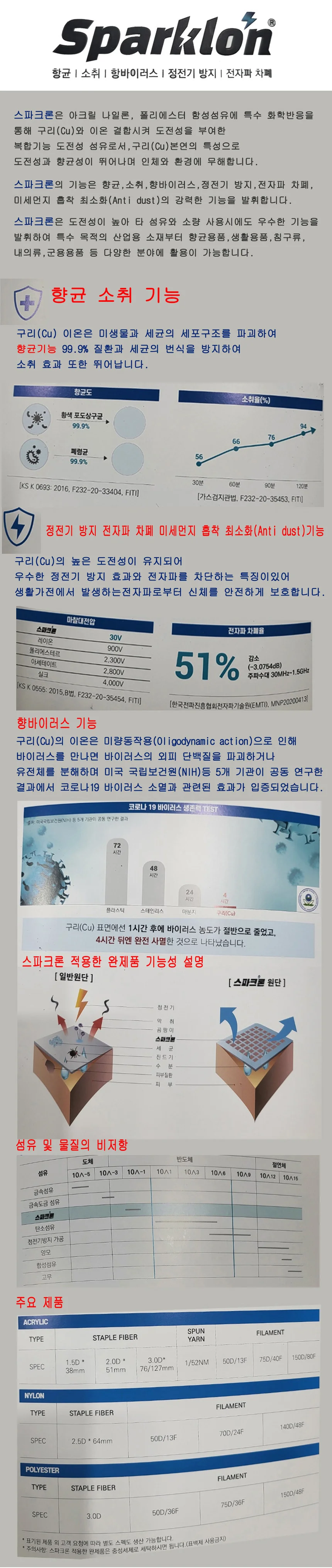 마운틴고트 NQ205 여성골프화 상세4