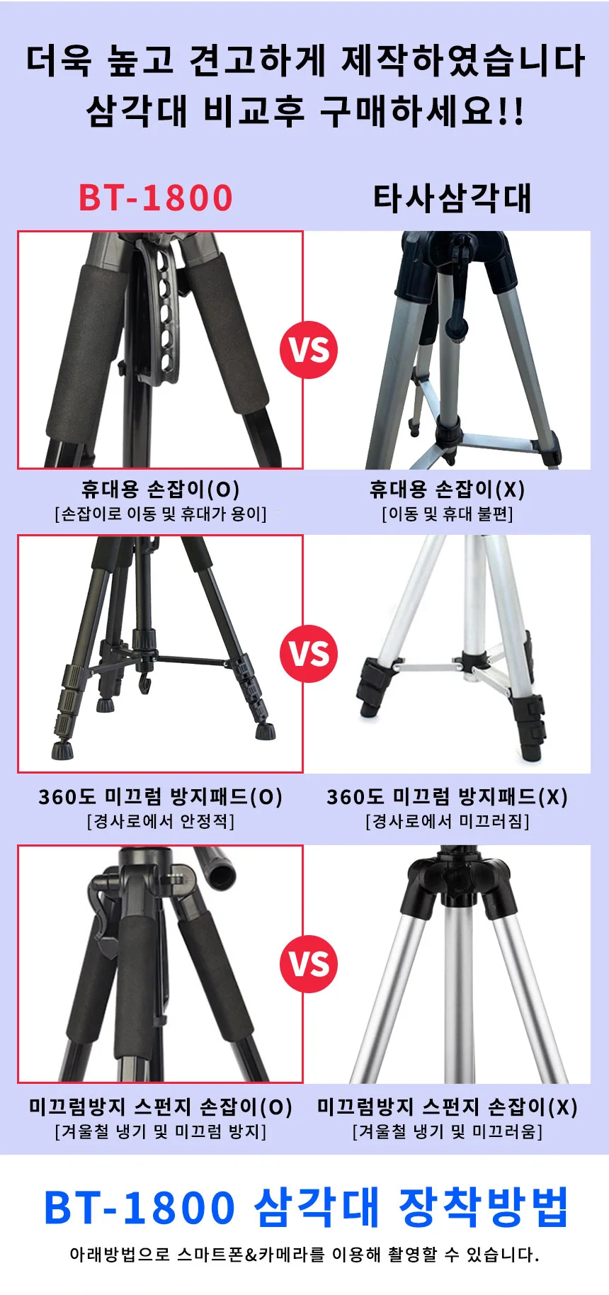 방송장비 리모컨 카메라 촬영 삼각대 지지대 브라켓 세트 상세4