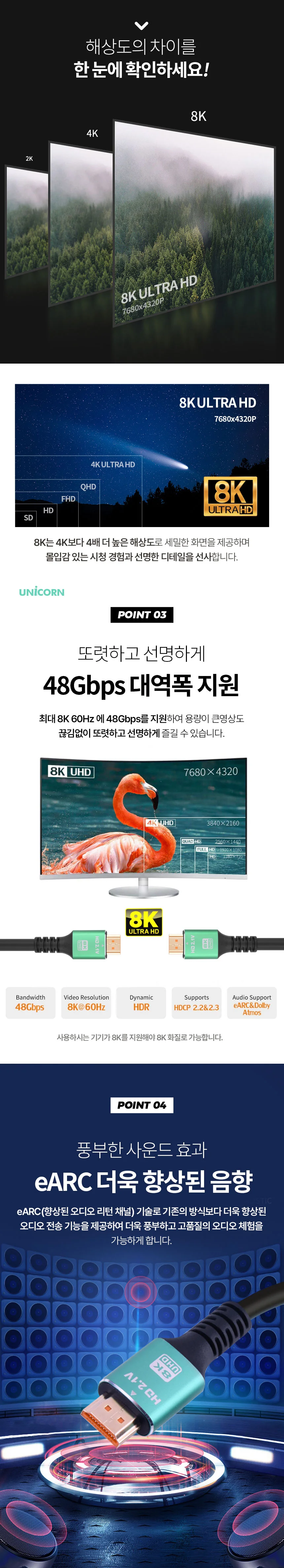 UHD 8K 고속 전송 연결 고화질 HDMI 케이블 상세4