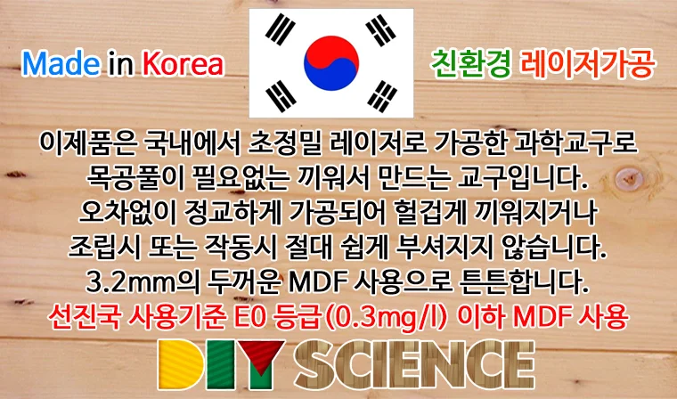 DIY 별자리와 태양계천체 투영기 만들기 상세2