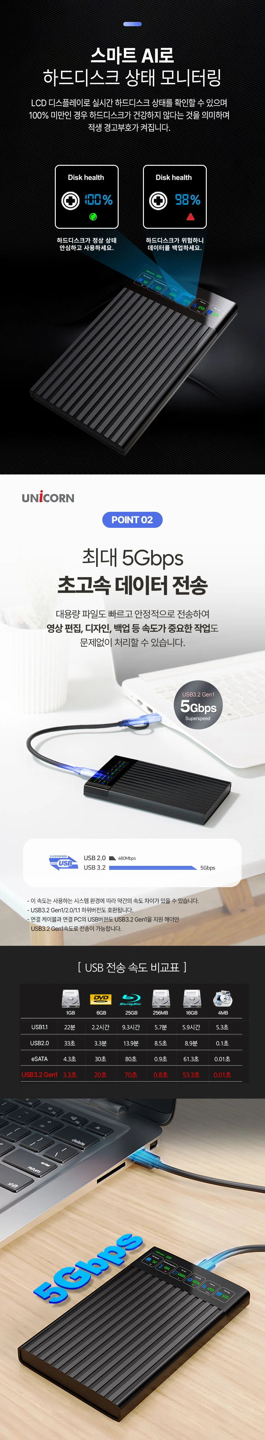 LCD 2.5외장 하드케이스 HDD SSD USB3.2 GEN1 A C타입젠더 슬라이딩 수납함 상세3