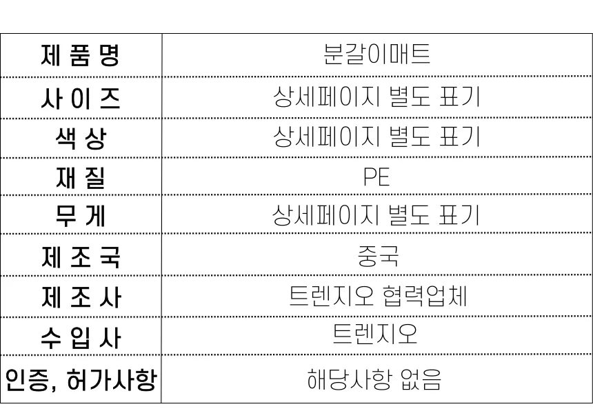 원예용 분갈이 매트 화분 가드닝 다용도 방수매트 중형 66x66cm 상세5