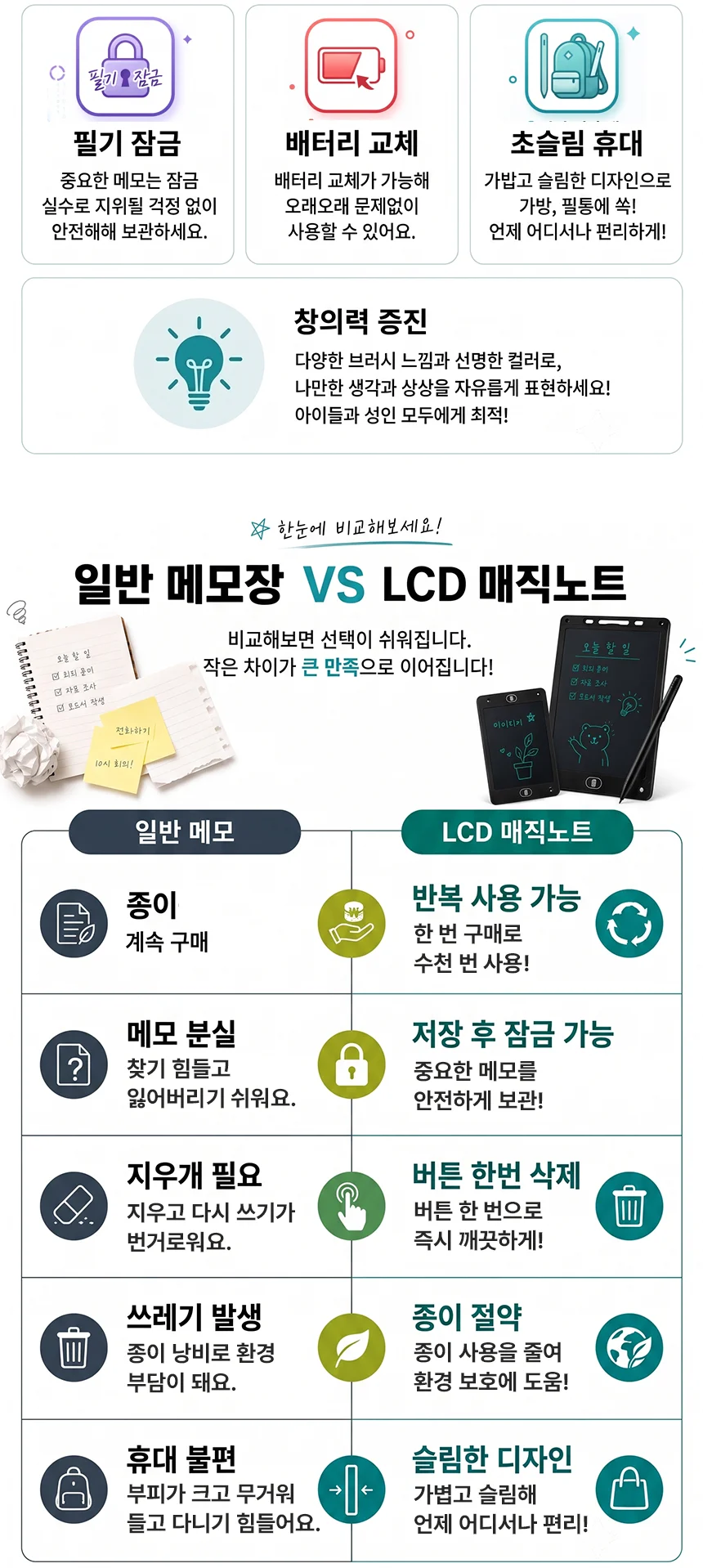 8.5인치 / 12인치 LCD 매직노트 전자 칠판 노트 메모 패드 그림판 보드 상세3