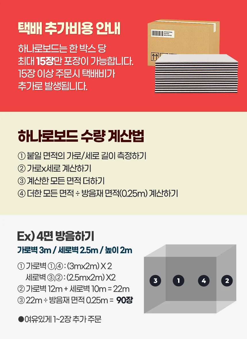 하나로보드 실내방음벽 설치 문 시트 화장실차음판 아파트방음재 상세4