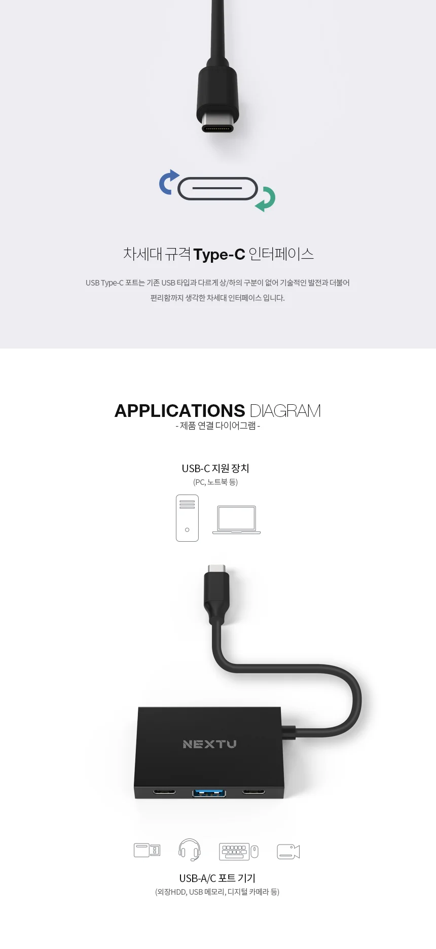 c 타입 멀티 usb 멀티포트 3.2 노트북 컴퓨터 데이터 무전원 리더기 상세3