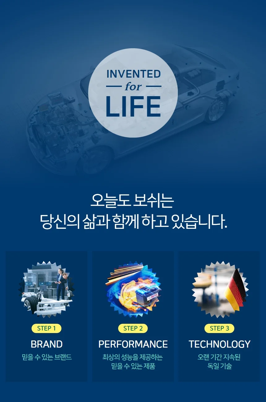 엑센트(뉴)(10~) 1.41.6 가솔린 보쉬 오일필터 상세2
