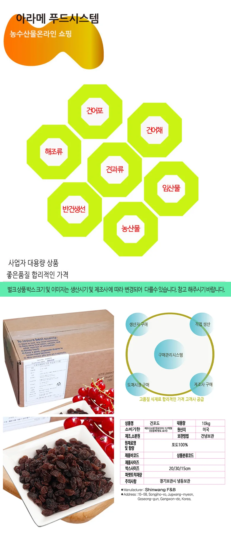 건포도 10kg 상세4