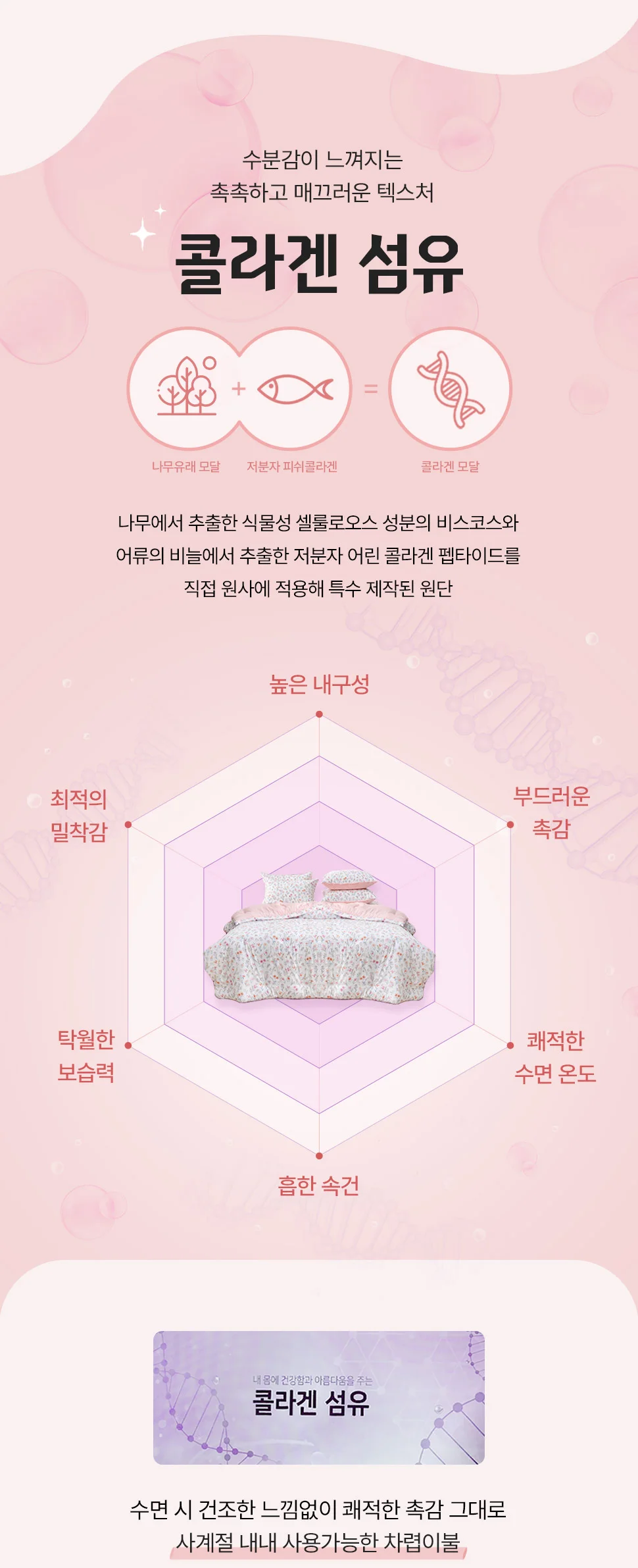 소소한습관 업소용 베개커버 왈츠 콜라겐모달 50 70 상세4