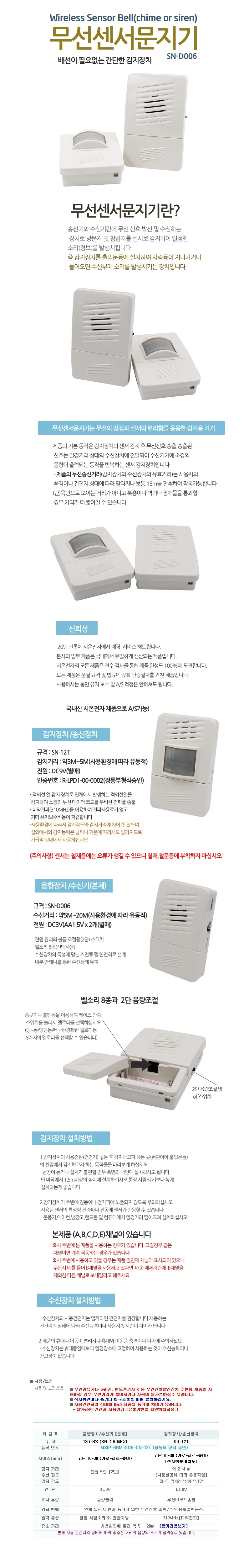 무선센서문지기 무선차임벨 무선도어벨 무선문지기 상세1