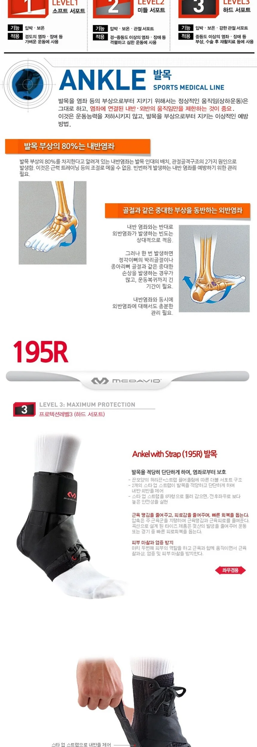 맥데이비드 195R 발목보호대 XS 상세3