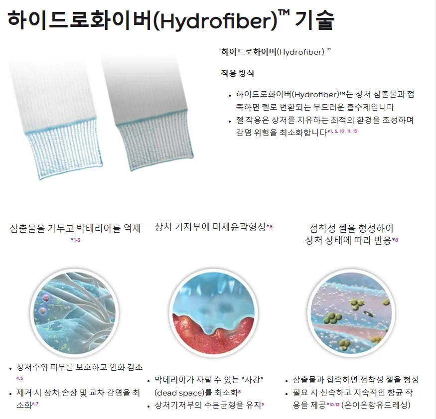 Convatec 아쿠아셀 AG+ EXTRA 413566 5X5cm 5장 1팩 상세1